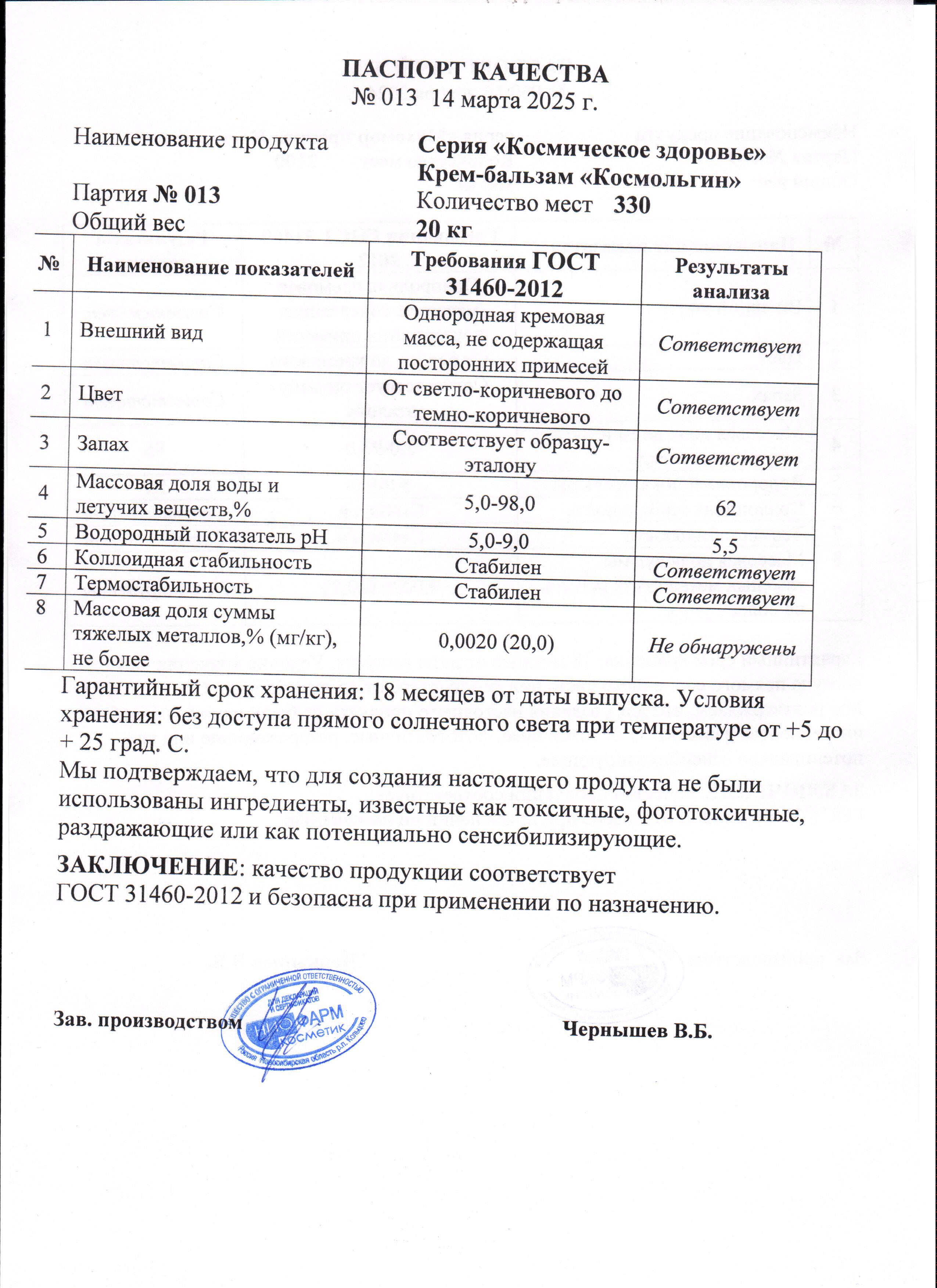 Паспорт №032025